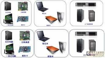 安森美半導(dǎo)體 以領(lǐng)先產(chǎn)品與技術(shù)賦能通信工程設(shè)計(jì)的未來趨勢