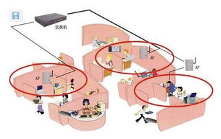 無線局域網(wǎng)結(jié)構(gòu)、設(shè)備與通信工程設(shè)計(jì)關(guān)鍵要點(diǎn)