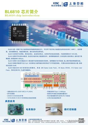 基于大數據的網絡通信系統架構設計 構建智能、高效、可擴展的通信工程新范式