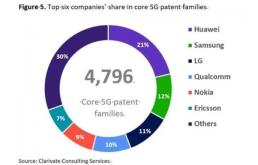 IPv6通信工程設計 邁向下一代互聯網的基礎架構規劃